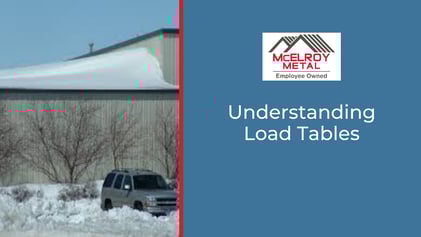 Understanding Load Tables
