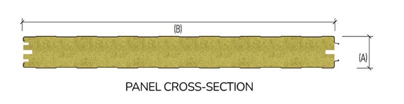 InsulRock