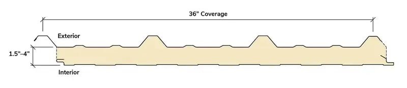 HighLine Panel Drawing