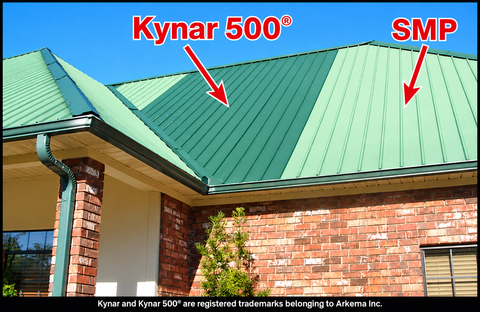 Kynar Comparison