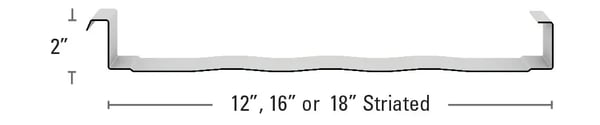 Maxima ADV - Striated
