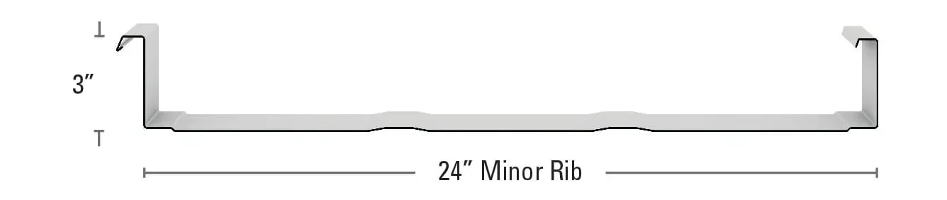 Maxima 3:24 Minor Rib