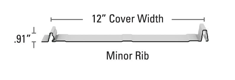 Meridian Minor 12" Rib Panel Profile