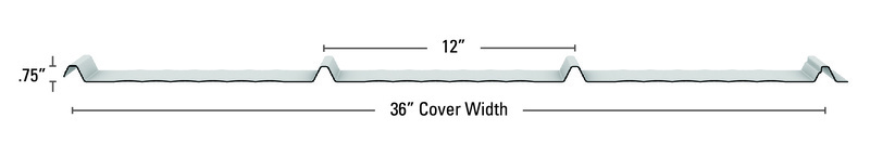 Modern-Rib Panel Profile