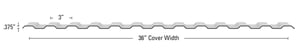 Mini Rib Panel - Exposed Fastener Panel | McElroy Metal
