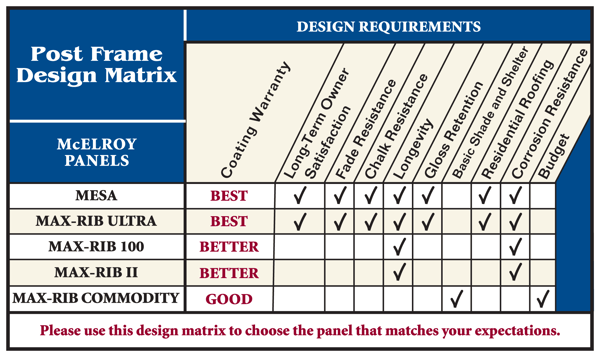 post_frame_matrix_050820