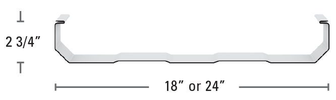 Trap-Tee Panel Profile