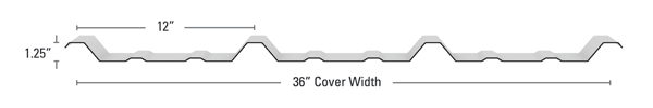 Standard R Panel Profile R Panel Roofing - R Panel Metal Roof | McElroy Metal