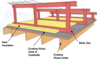 Wood