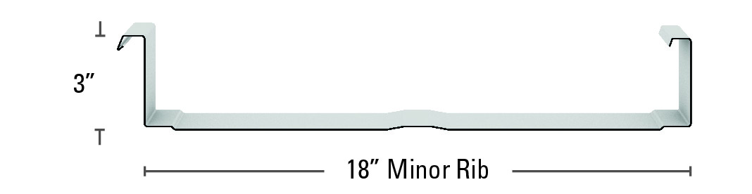 Maxima 3:18 Minor Rib