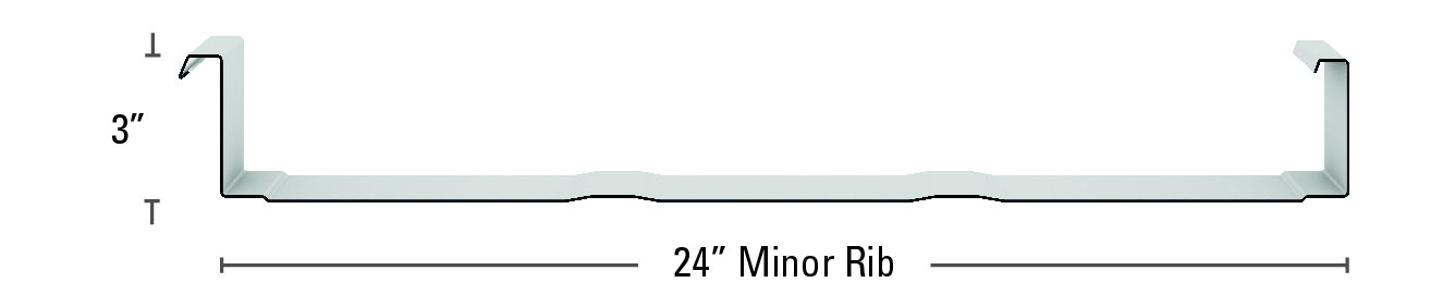 Maxima 3:24 Minor Rib 