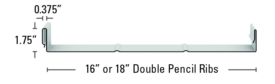 Medallion-Lok Double Pencil Ribs