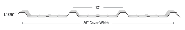 Multi-Rib Purlin Bearing Leg