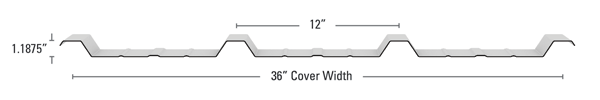 Multi-Rib Non Purlin Bearing Leg