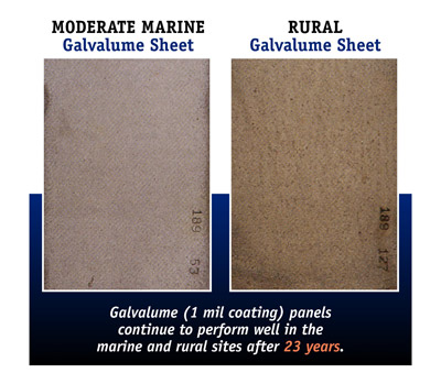 Galvalume Sheet Mar Rural-sized