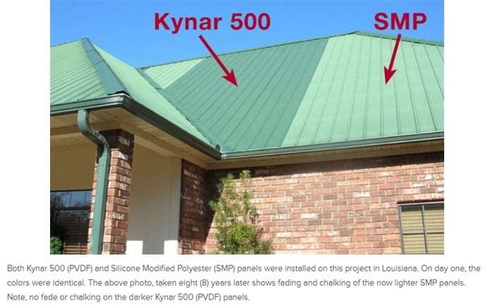 Metal Roof Paint Systems: Kynar 500® vs. SMP