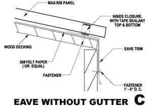 Trim Details Residential Metal Roofing | McElroy Metal