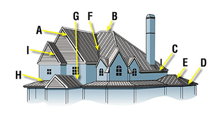 Metal siding trim and accessories Metal siding trim and accessories